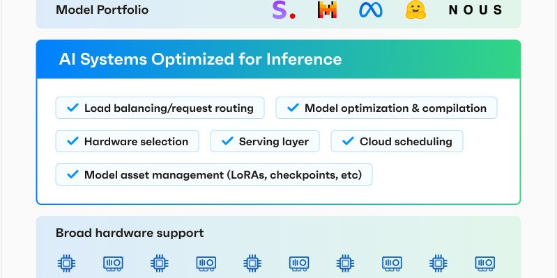 OctoAI moechte mit OctoStack die Bereitstellung privater KI Modelle einfacher machen