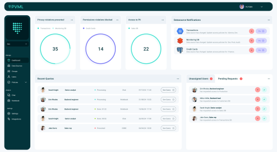 PVML kombiniert eine KI zentrierte Datenzugriffs und Analyseplattform mit differenziertem Datenschutz