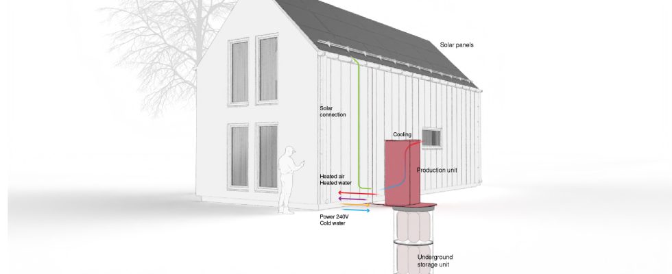 Photoncycle zielt mit einer cleveren Wasserstoffloesung auf eine kostenguenstige Energiespeicherung