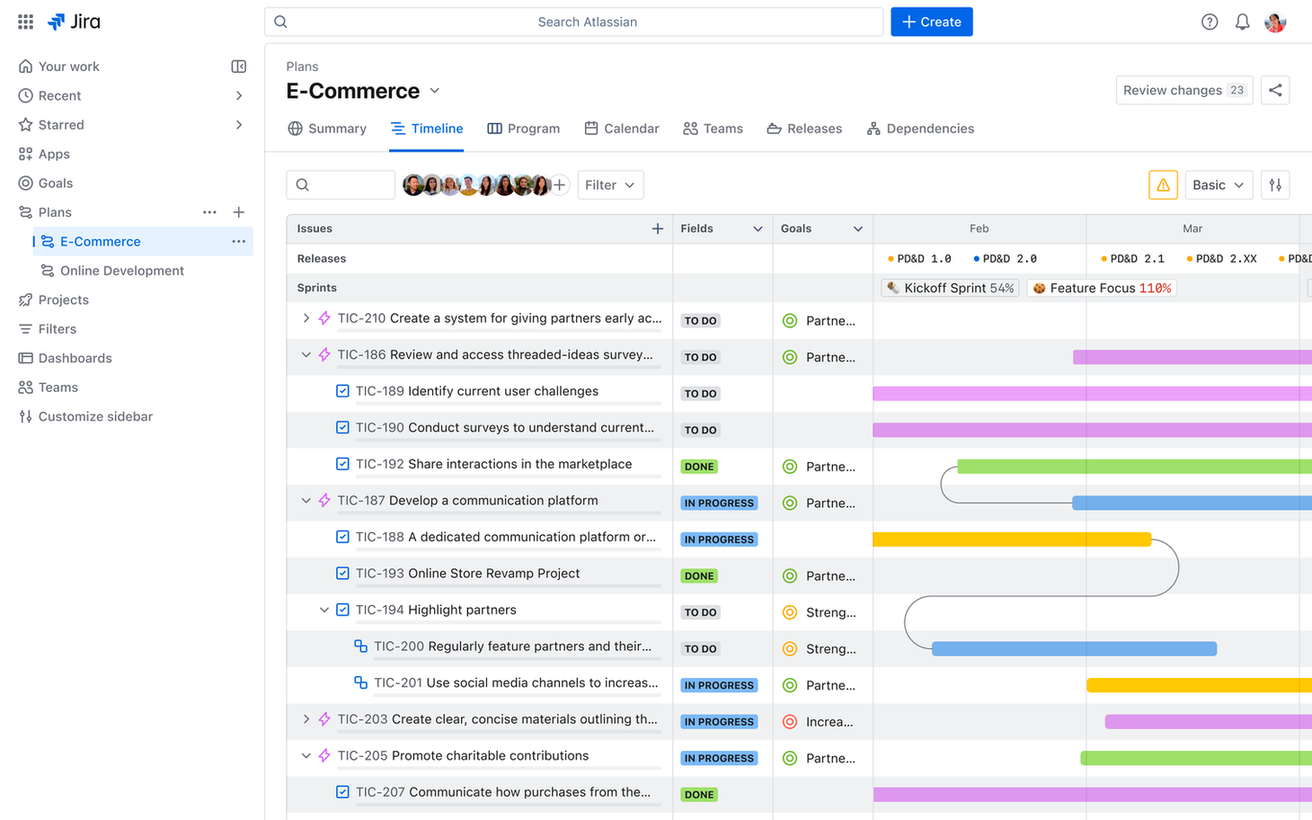 1714613604 516 Atlassian kombiniert Jira Software und Work Management Tools