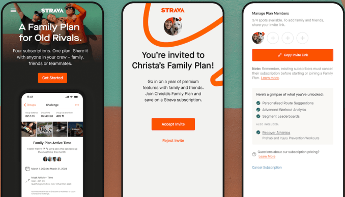 Strava-Familienplan