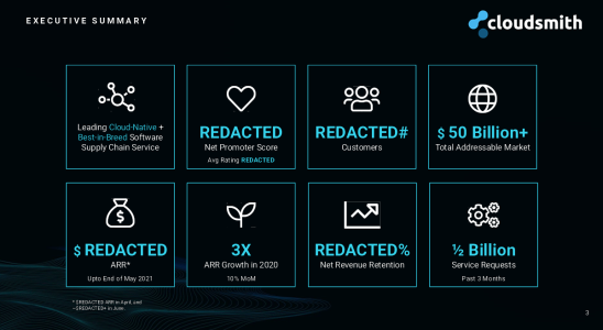 Beispiel fuer ein Pitch Deck der Serie A Cloudsmiths 15 Millionen Dollar Deck