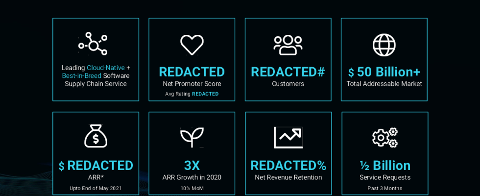 Beispiel fuer ein Pitch Deck der Serie A Cloudsmiths 15 Millionen Dollar Deck