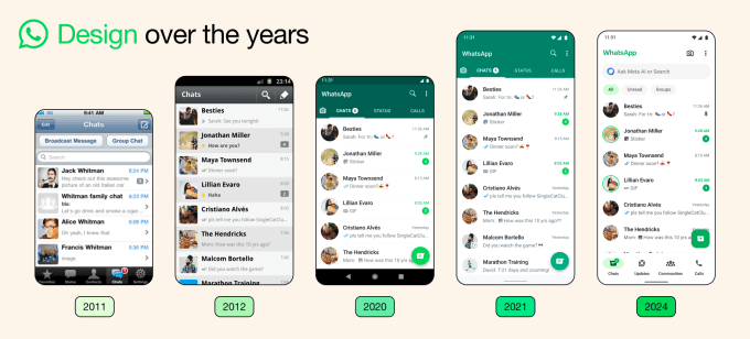 Das neueste Update von WhatsApp optimiert die Navigation und fuegt