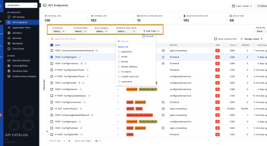 Der VC Arm der Citigroup investiert in das API Sicherheits Startup Traceable