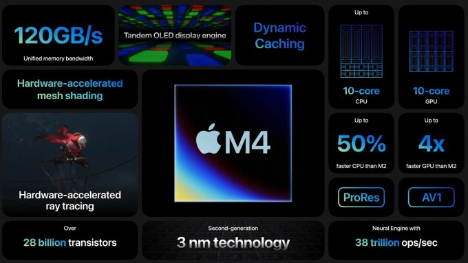 Apple M4-Chip