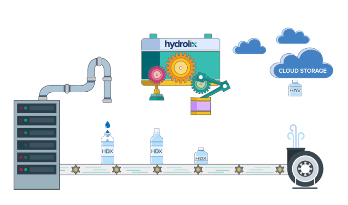 Hydrolix moechte die Speicherung von Protokolldaten schneller und kostenguenstiger machen