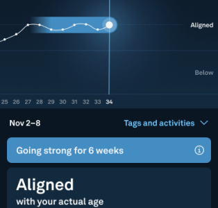 Oura fuehrt zwei neue Funktionen fuer die Herzgesundheit ein