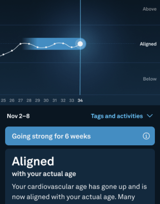 Oura fuehrt zwei neue Funktionen fuer die Herzgesundheit ein