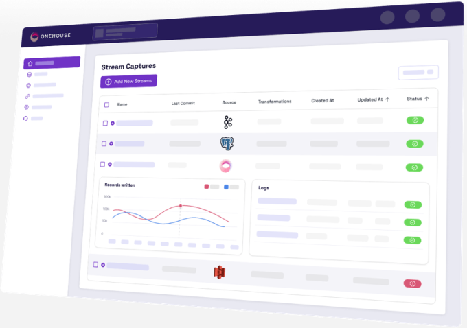 Konfigurieren von Datenpipelines in Onehouse