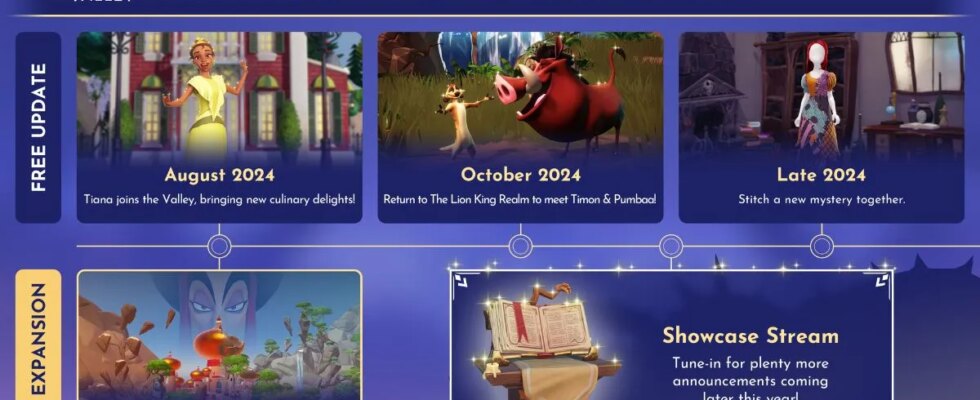 Disney Dreamlight Valley enthuellt Roadmap und neue Updates fuer 2024