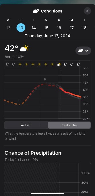 Wetteransicht iOS 18