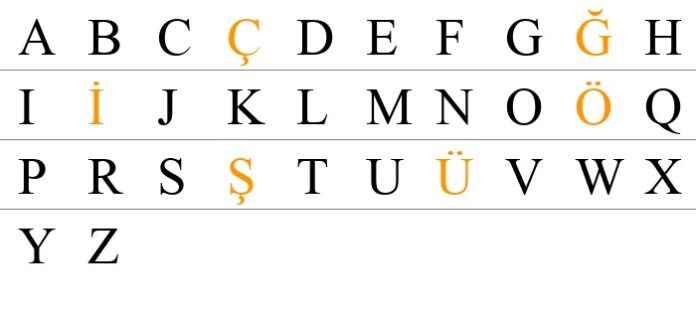 times new roman typeface