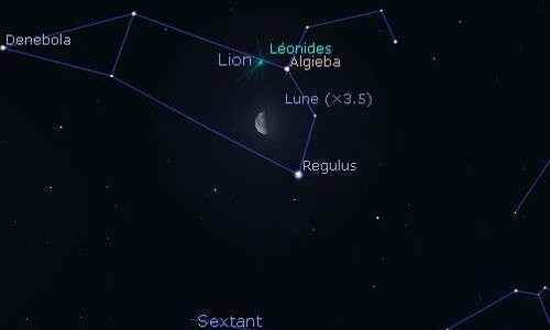 The Moon in reconciliation with Regulus