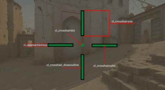 CSGO Crosshair Codes Famous Players Crosshair Codes