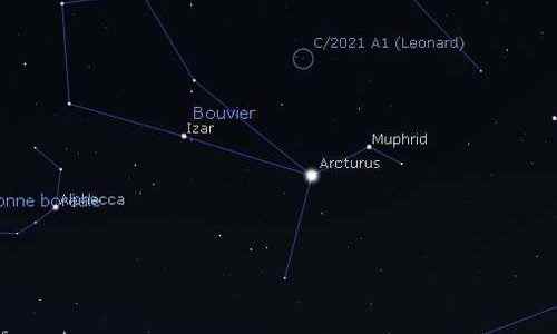 Ephemeris Observe comet Leonardo