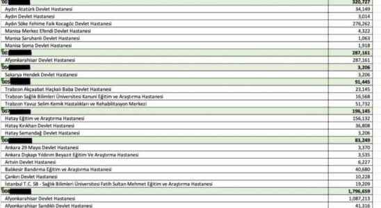 Medical device and supplies sector in crisis The sector is