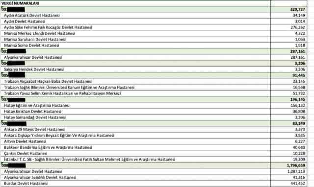 Medical device and supplies sector in crisis The sector is