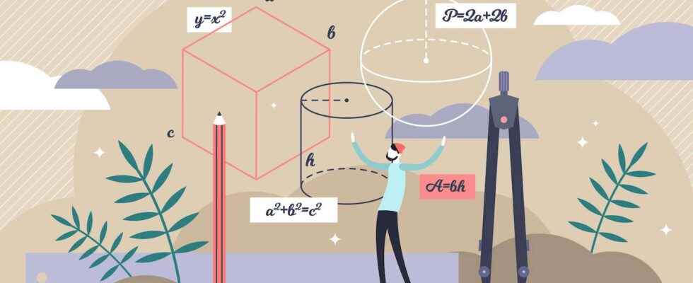 Quiz do you know the units of measurement