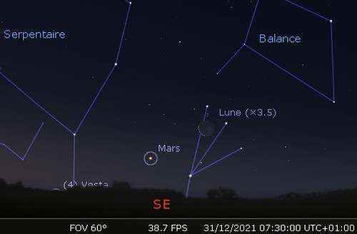 The Moon in reconciliation with Mars and Antares