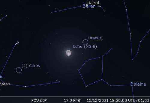 The Moon in reconciliation with Uranus