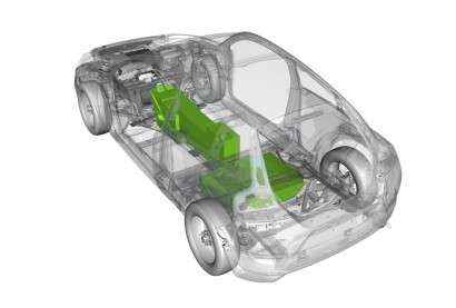 Lithium ion battery what is it