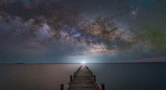 The Milky Way seen from the four corners of the