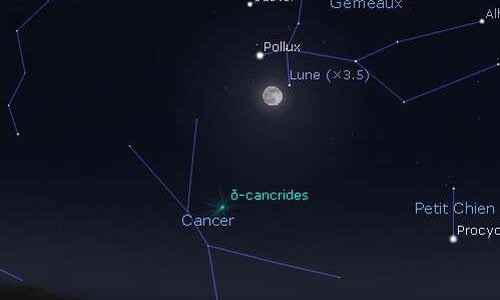 The Moon in rapprochement with Pollux and Castor