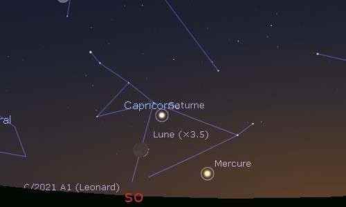 The Moon in reconciliation with Mercury and Saturn