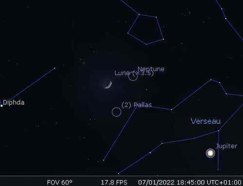 The Moon in reconciliation with Neptune and Pallas