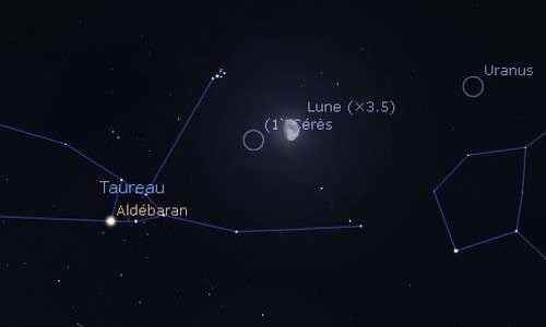 The Moon in reconciliation with the Pleiades and Ceres