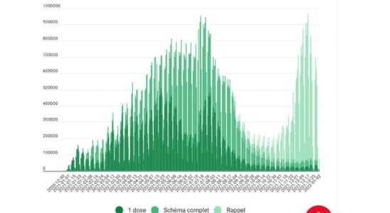 the countryside in full swing the latest figures