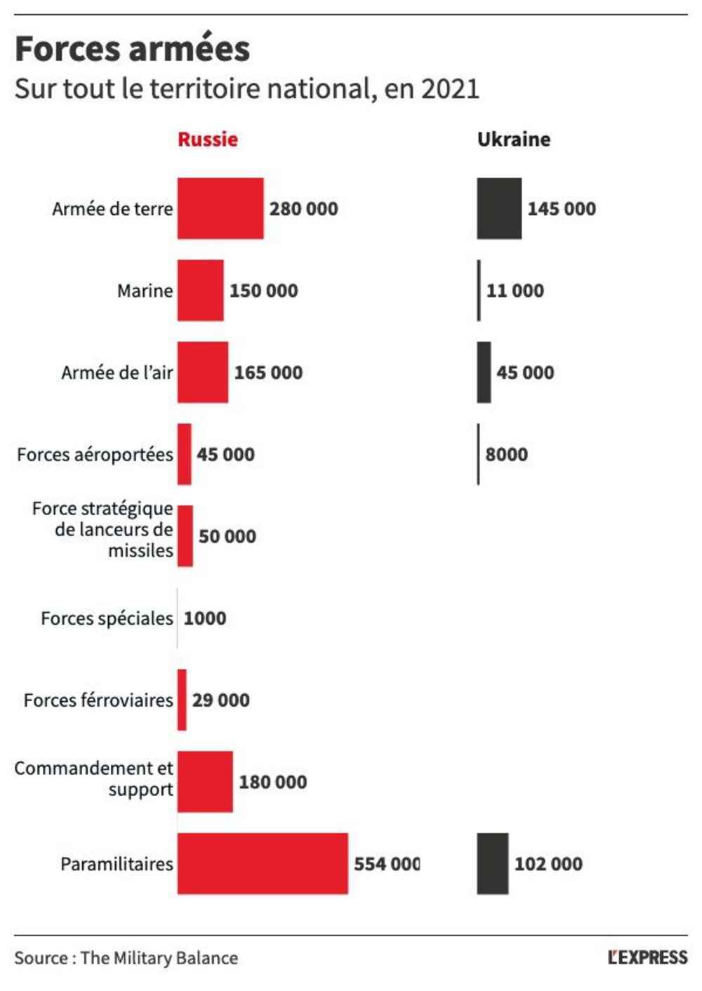 1644650243 263 More than 100000 soldiers facing Ukraine a Russian army with