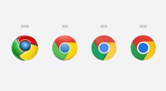 For the first time in 8 years Google Chromes logo