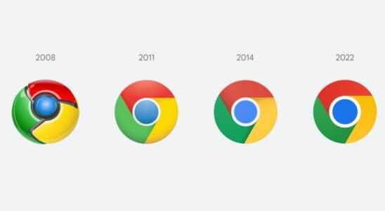 Google changes very subtly the icon of Chrome