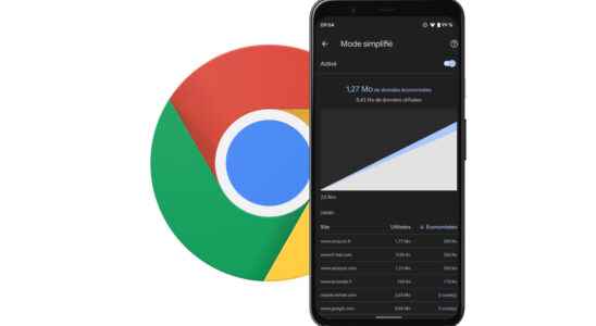 Google will remove Data Saver from Chrome on Android