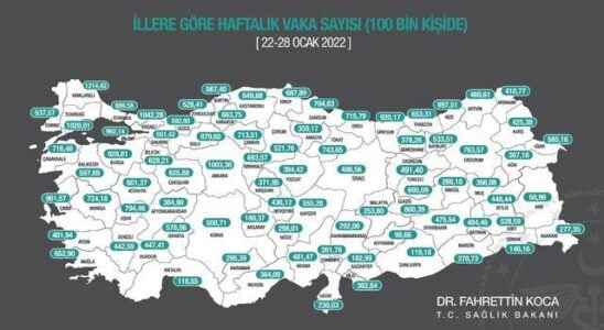 How many cases were there by provinces The weekly case