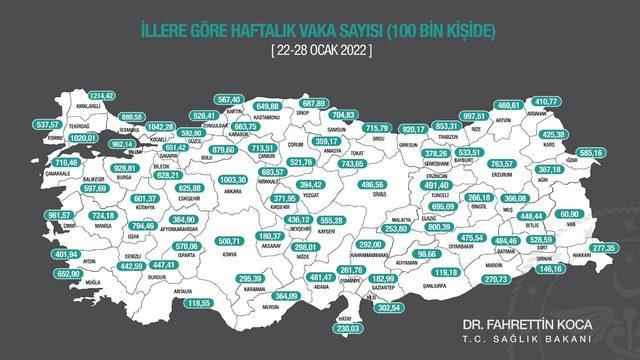 How many cases were there by provinces The weekly case