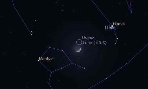 The Moon approaching Uranus