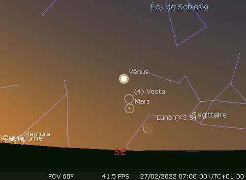 The Moon in rapprochement with Mars and Venus