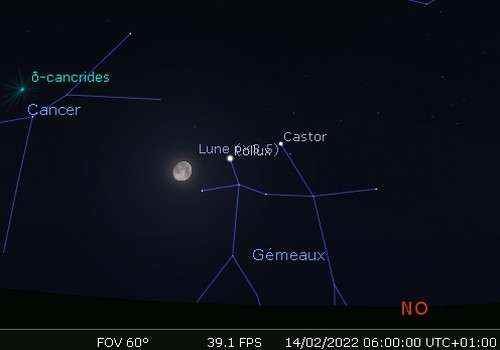 The Moon in rapprochement with Pollux and Castor