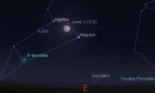 The Moon in rapprochement with Regulus