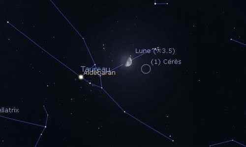 The Moon in rapprochement with the Pleiades Aldebaran and Ceres