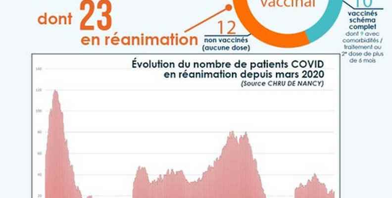 reflux initiated sanitary measures reduced