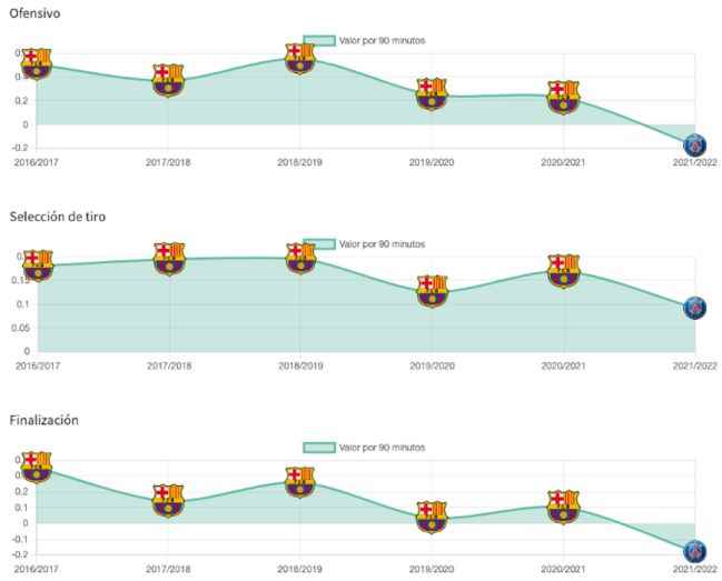 1646676520 774 Mirage with Messi AScom