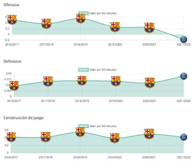 1646676521 308 Mirage with Messi AScom