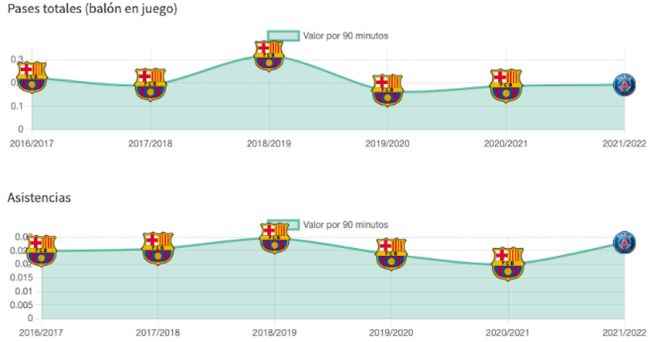 1646676521 846 Mirage with Messi AScom