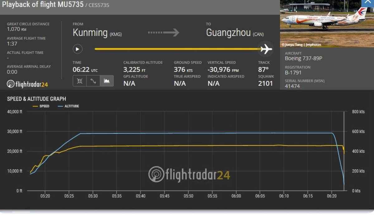 flightradar24