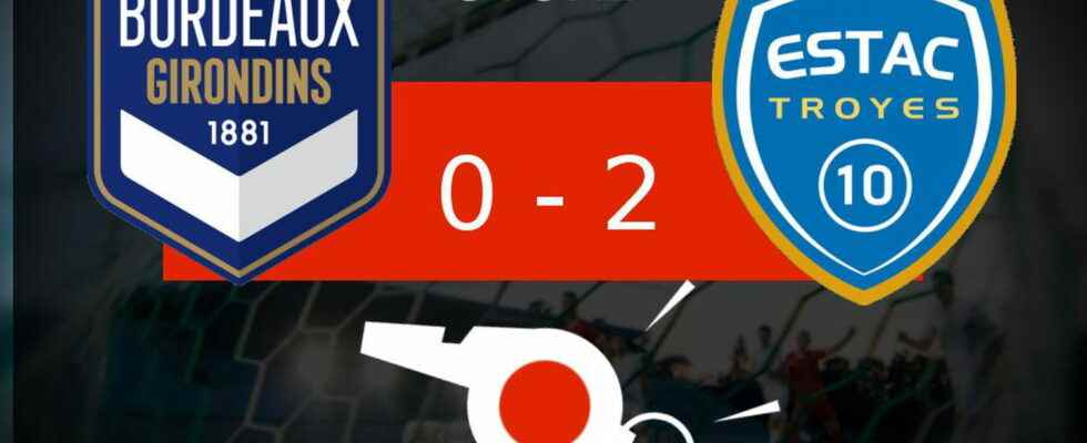 Bordeaux Troyes defeat for the Girondins de Bordeaux what