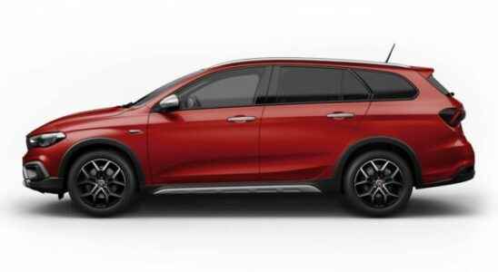 Fiat Egea Cross Wagon has run out of stock in